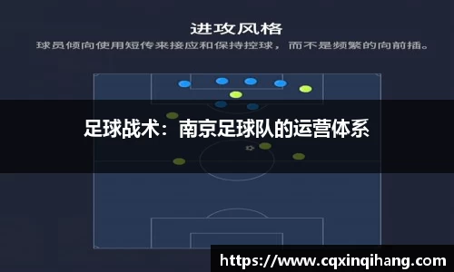 足球战术：南京足球队的运营体系