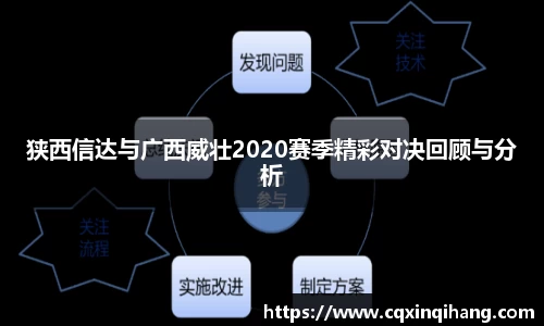 DG视讯官网